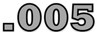 0.0050 Inch (in) Thickness 1100 Alloy "O" Soft Temper Aluminum Sheet