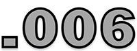 0.0060 Inch (in) Thickness 1100 Alloy "O" Soft Temper Aluminum Sheet