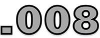 0.0080 Inch (in) Thickness 6061 Alloy "O" Soft Temper Aluminum Sheet